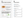 Easy navigation between pages with buttons and intuitive links. Quickly add vendors, clients, and staff to your template. See how profitable you are per client and per project.